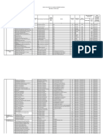 10 Format Dokumen Rancangan RKP Desa