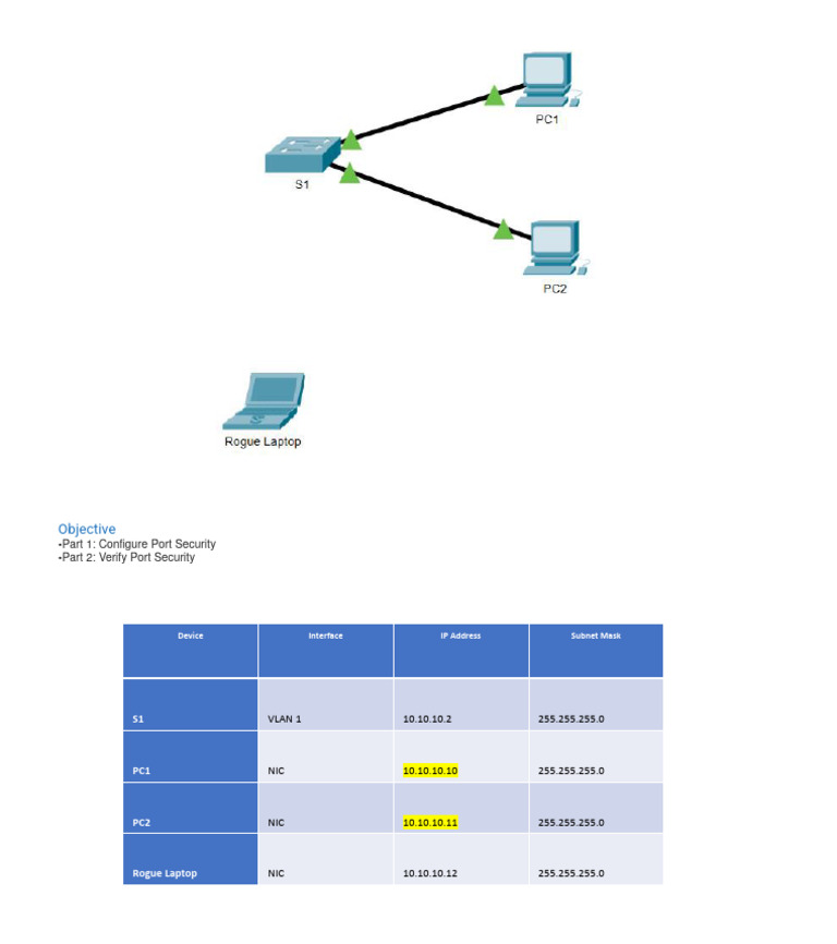 5-Cisco Packet Tracer-2-24-01-2024 | PDF | Computers