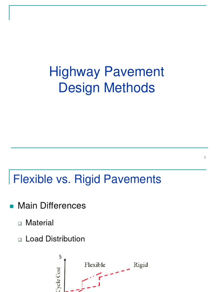 Highway Pavement Design Methods Explained | PDF | Science & Mathematics