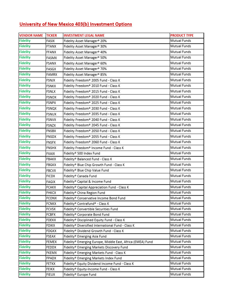 Unm Summary Plan Description 403b PDF