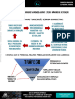 Passo A Passo para Conquistar Novos Alunos PDF