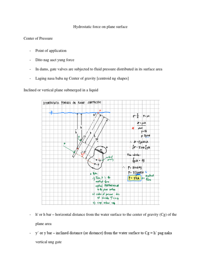 Hydrostatic Force on Plane Surfaces | PDF | Teaching Methods & Materials