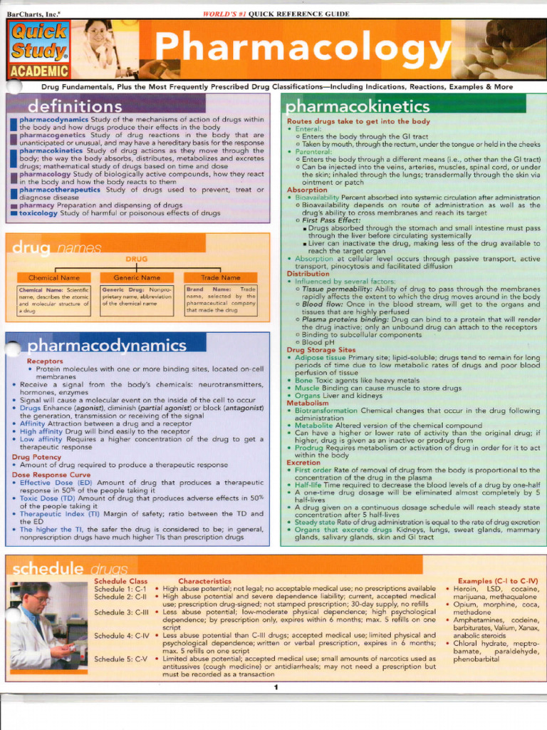 Pharmacology | PDF