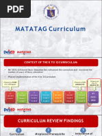 Official MATATAG Weekly Lesson Log Format | PDF | Learning | Curriculum