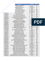 Wildcards Examples