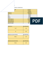 Eval Economica y Cubicaciones Fases