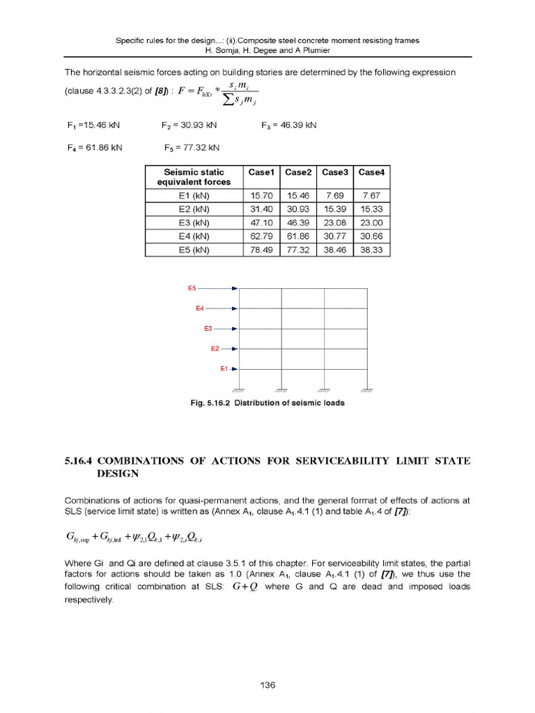 Eurocode 8 Seismic Design of Buildings W Page 150 | PDF