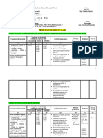 Planificare Unitati de Invatare M4