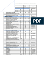 2.6.1.a.2 Analisis Capaian Indikator Promkes