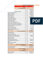 TAF Analisis