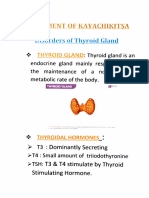 Disorder of Thyroid Gland