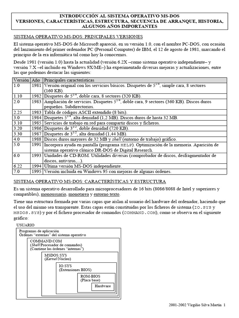 05 Introducción Msdos | PDF | Arranque | Compatibles con PC Ibm