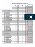 Pma 1m Resultado Prova Escrita