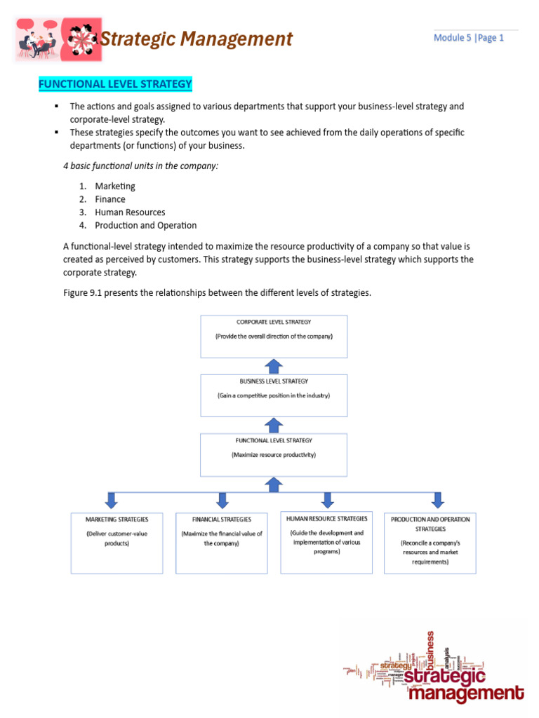 Strategic Management - Module 5 | PDF