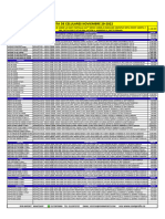 2.0 Lista y Catalogo General NOV 29-2022