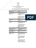 Convenio de Creditos y Pagos Reciprocos Entre Paises de Aladi-2