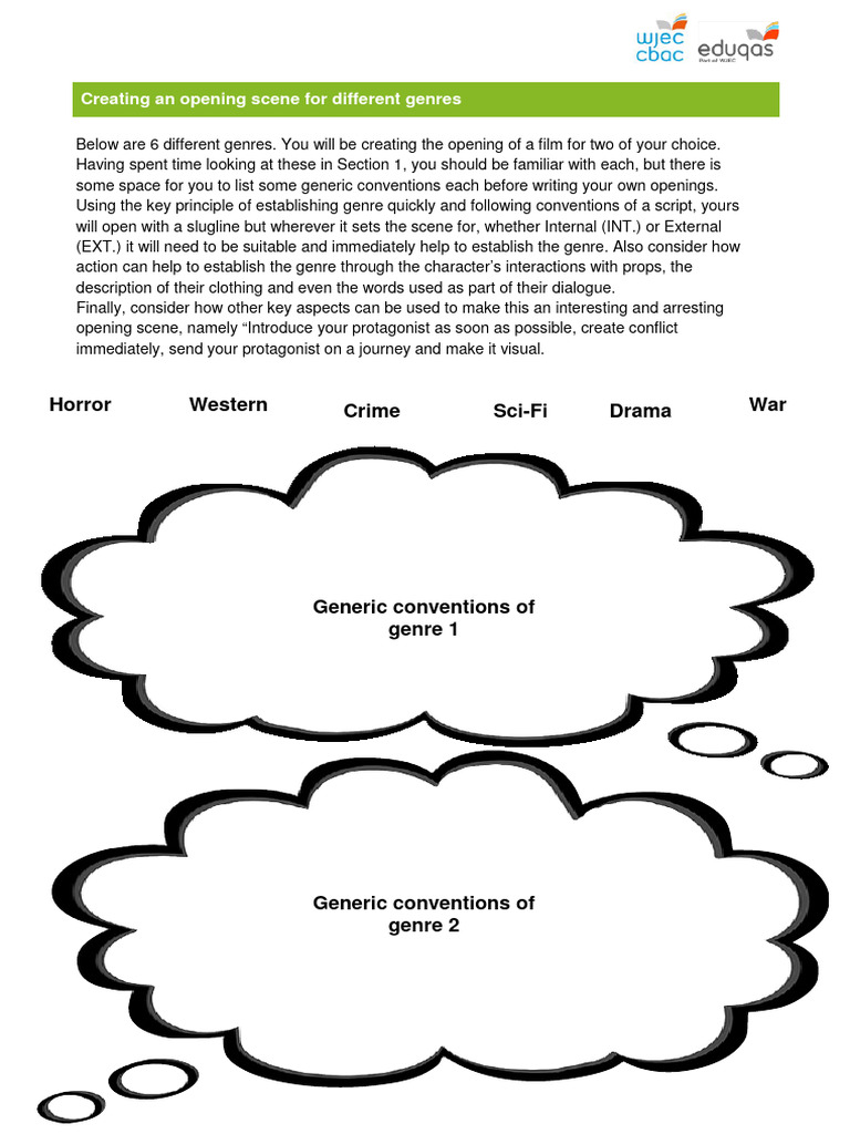Creating openings for films in specific genres pdf