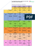 CALENDÁRIO-DE-TESTES-PROMOTOR 4 Bim