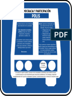 Apunte - Democracia y Participación