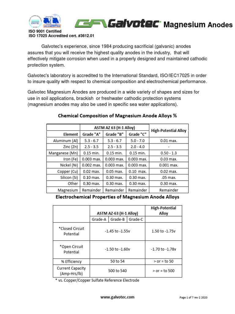 Galvotec Magnesium Anodes Overview | PDF | Materials | Chemistry
