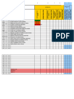 Informe de Desempeño-Todas Las Aulas