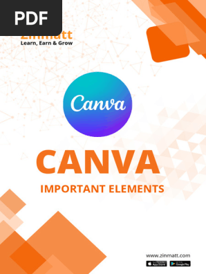 Canva Important Elements Name