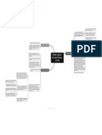 U3 Modelo Cognitivo de Lezak, Howieson y Loring