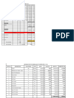 F Work Plan Template