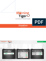Sharekhan Pre Market Insight (Morning Tiger) 30 January 2023