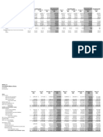 Q1 23 Website Financials