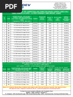 Copper Pipe Weight and Size Chart | PDF | Building Engineering | Equipment