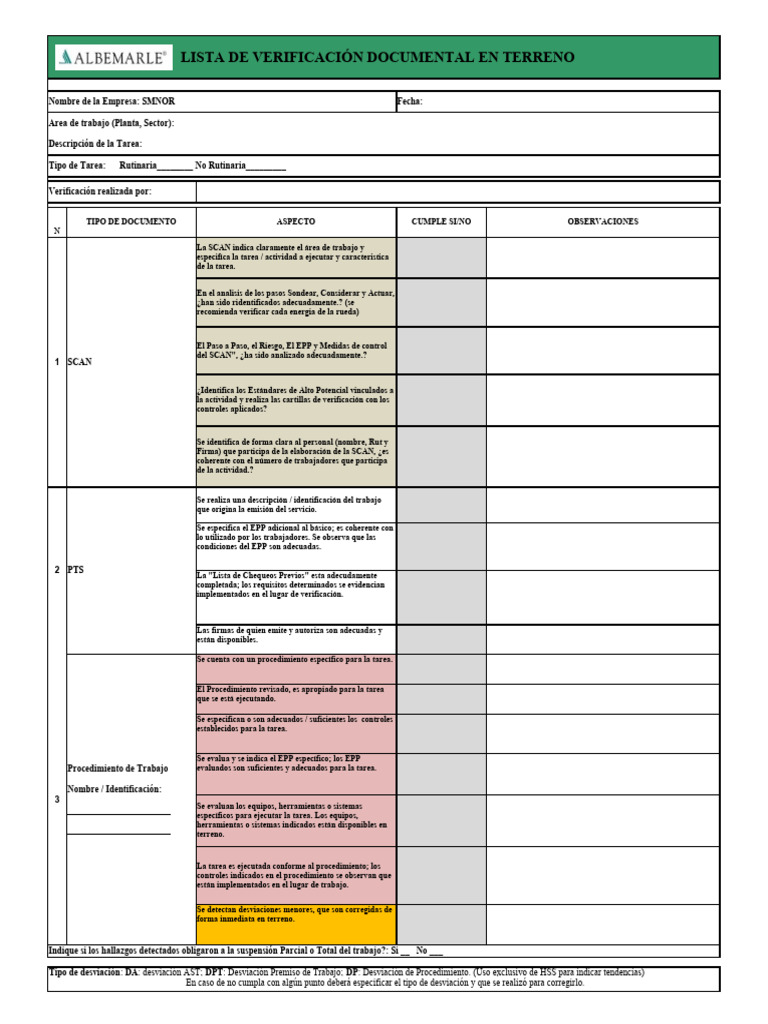 Copia de Control Scan Pts y Procedimientos en Terreno Actualizar | PDF ...