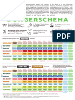 Nutrient Schedule DE 2018 10