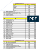 Pricelist Surabaya X Beauty 2-4 Feb 2024 - Fix Pricelist