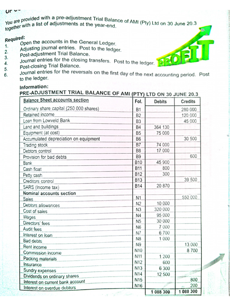LAST ACCOUNT ACTIVITY 1 MINUTE AGO intelligence overview