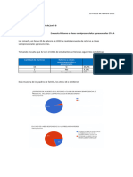 Informe Encuesta Retorno A Clase