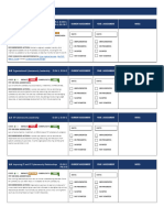 CPG Checklist 1681233073