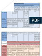 Cuadro de Competencias-Capacidades y Desempeños