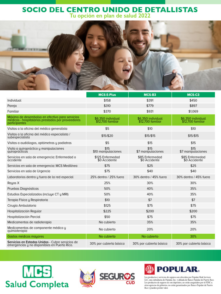 Resumen Beneficios MCS 2022 | PDF | Seguro | Servicios financieros