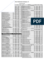 Lista de Precios Tecitaly 2023 Salon + Sugerido