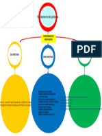 Plantilla Mapa Conceptual 15