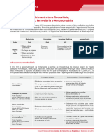 6.6 Gestão Pública Da Infraestrutura Rodoviária, Portuária Marítima, Ferroviária e Aeroportuária