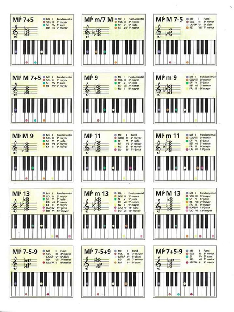 Acordes de Piano.pdf · Versión 1 | PDF