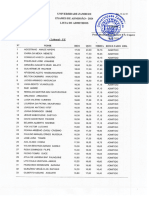 Lista de Admitidos FCS - 2024