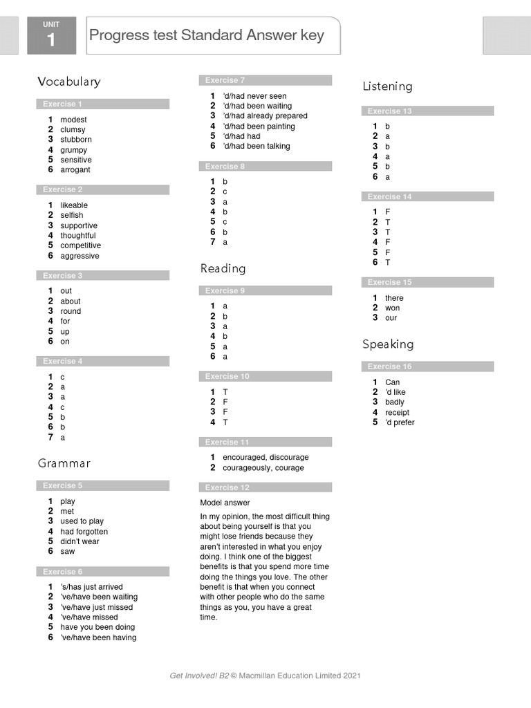 GI B2 U1 Test Standard AK | PDF