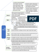 Contenido Tema 2