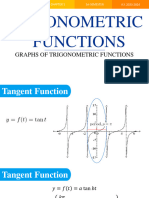 1.2 Graphs of Trigonometric Functions (Part 2)