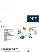 CHAPTER 8 Designing Distribution Networks and Applications To E Business WHN 2020