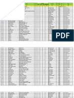 Data Buku Perpustakaan SDN2MS