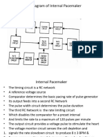 4.block Diagram of Internal Pacemaker